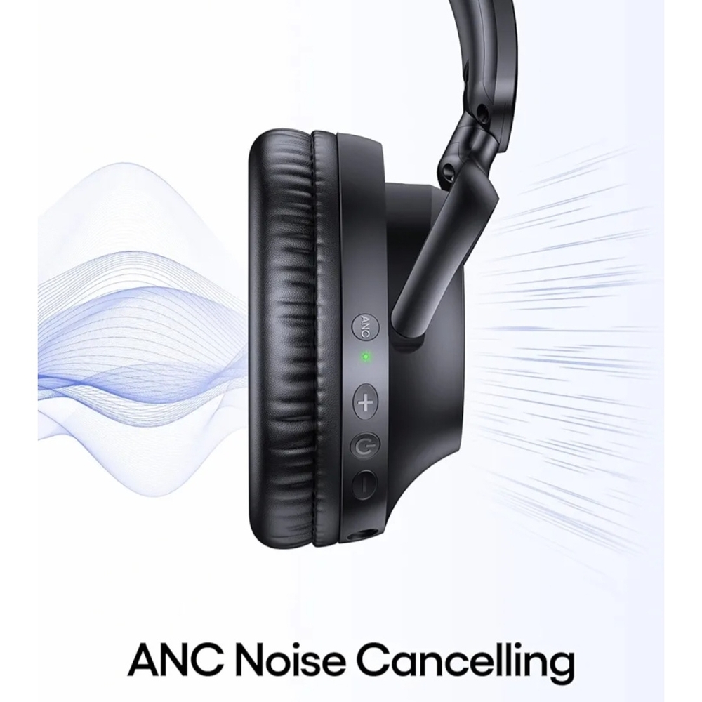 NWT TAGRY H08 Noise Cancelling Headphones - Picture 4 of 8
